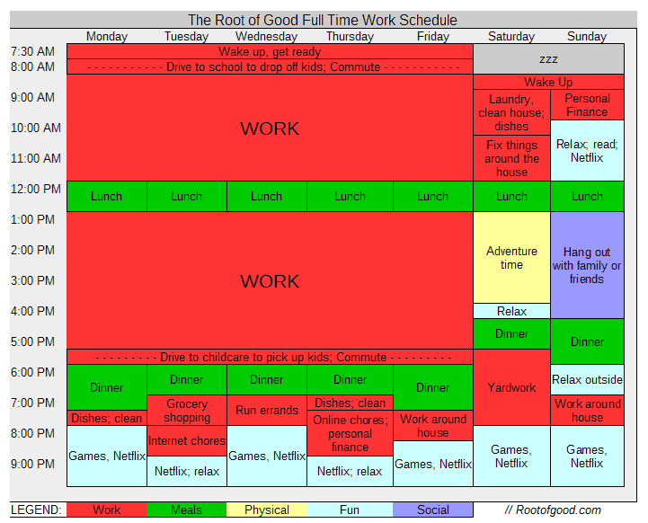 picture from Root of Good http://rootofgood.com/early-retirement-schedule