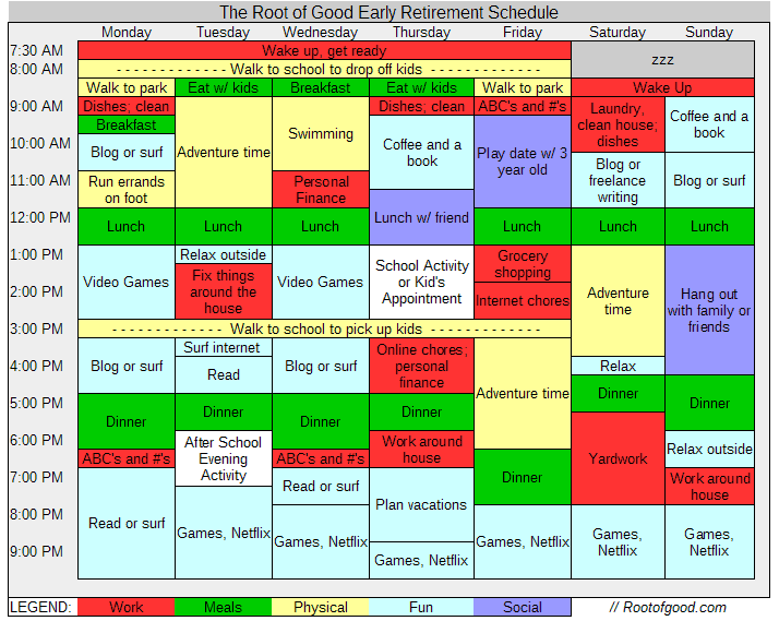 picture from Root of Good http://rootofgood.com/early-retirement-schedule