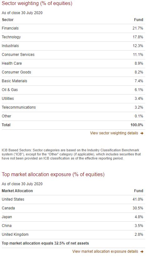 all-in-one ETFs - VCNS