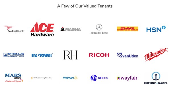 Best Canadian dividend stocks - Granite REIT tenants